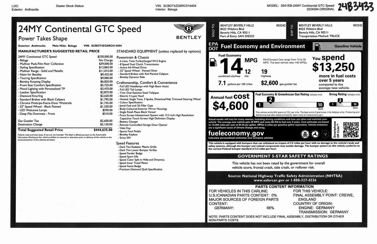 2024 Bentley GTC Speed For Sale (2)